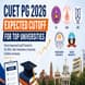 CUET PG 2026 Expected Cutoff for Top Universities; Check Category-Wise Marks